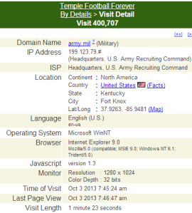 Ft. Knox checking in ... which reminds us, if you  like this blog, send a gold bar or even a small contribution via the pay pal link on the sidebar. Thanks.