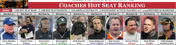 The real world coaching hot seat.