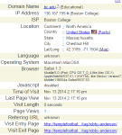 Hmm. Daz checking in?