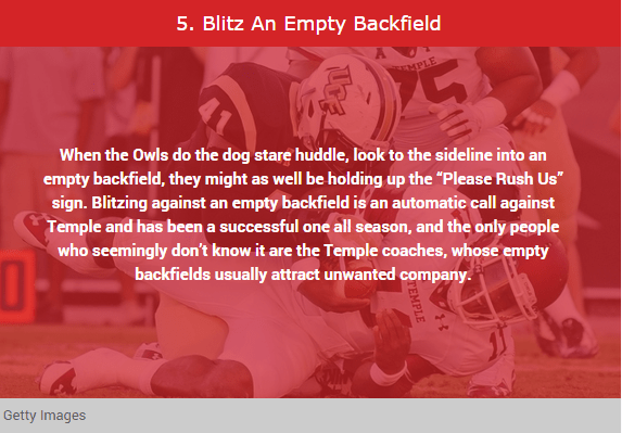 We warned Matt Rhule what Tuberville would do when Temple went empty backfield. Apparently, he didn't get the memo.