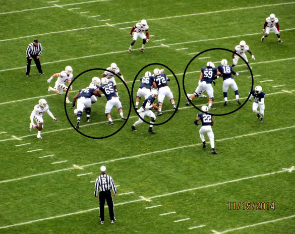 The key on Saturday will be the Owls sending MORE guys than the Nits can block, not like last year when PSU could use two lineman to block every rusher