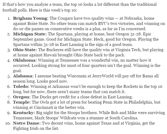 This ranking is from the Oklahoman.