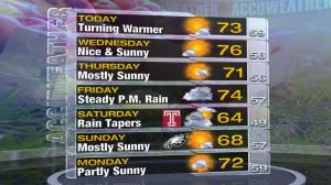 Watch out for those tapers.