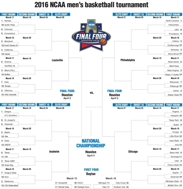 bracket