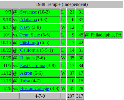 Screenshot 2019-03-01 at 11.40.50 PM