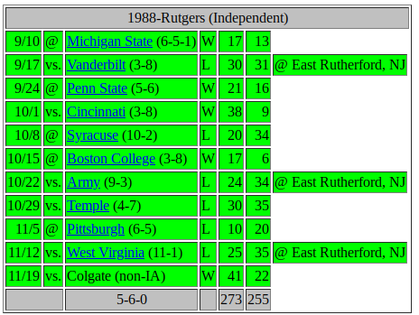 Screenshot 2019-03-01 at 11.41.41 PM