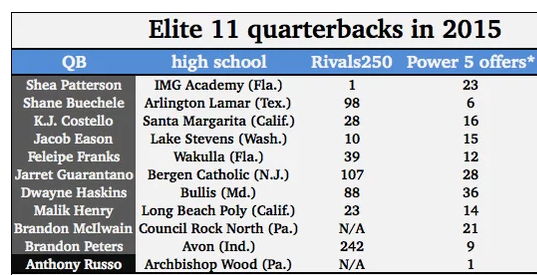 Screenshot 2019-04-14 at 8.01.54 PM