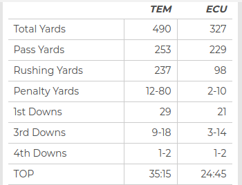 Screenshot 2019-10-04 at 9.18.04 AM