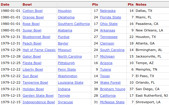 Screenshot 2019-10-11 at 1.20.42 PM