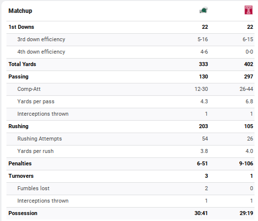 Screenshot 2019-11-16 at 9.10.20 PM