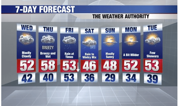 Screenshot 2019-11-20 at 9.03.20 AM