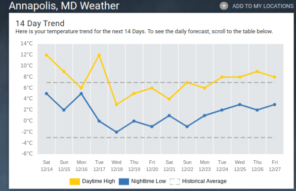 Screenshot 2019-12-13 at 11.50.44 AM