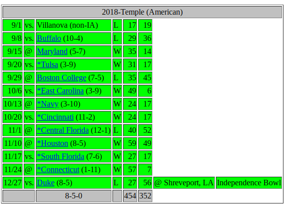 Screenshot 2019-12-29 at 8.49.07 PM