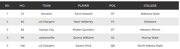 Screenshot 2020-01-09 at 4.26.58 PM