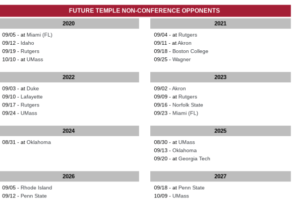 Screenshot 2020-05-17 at 12.45.54 PM